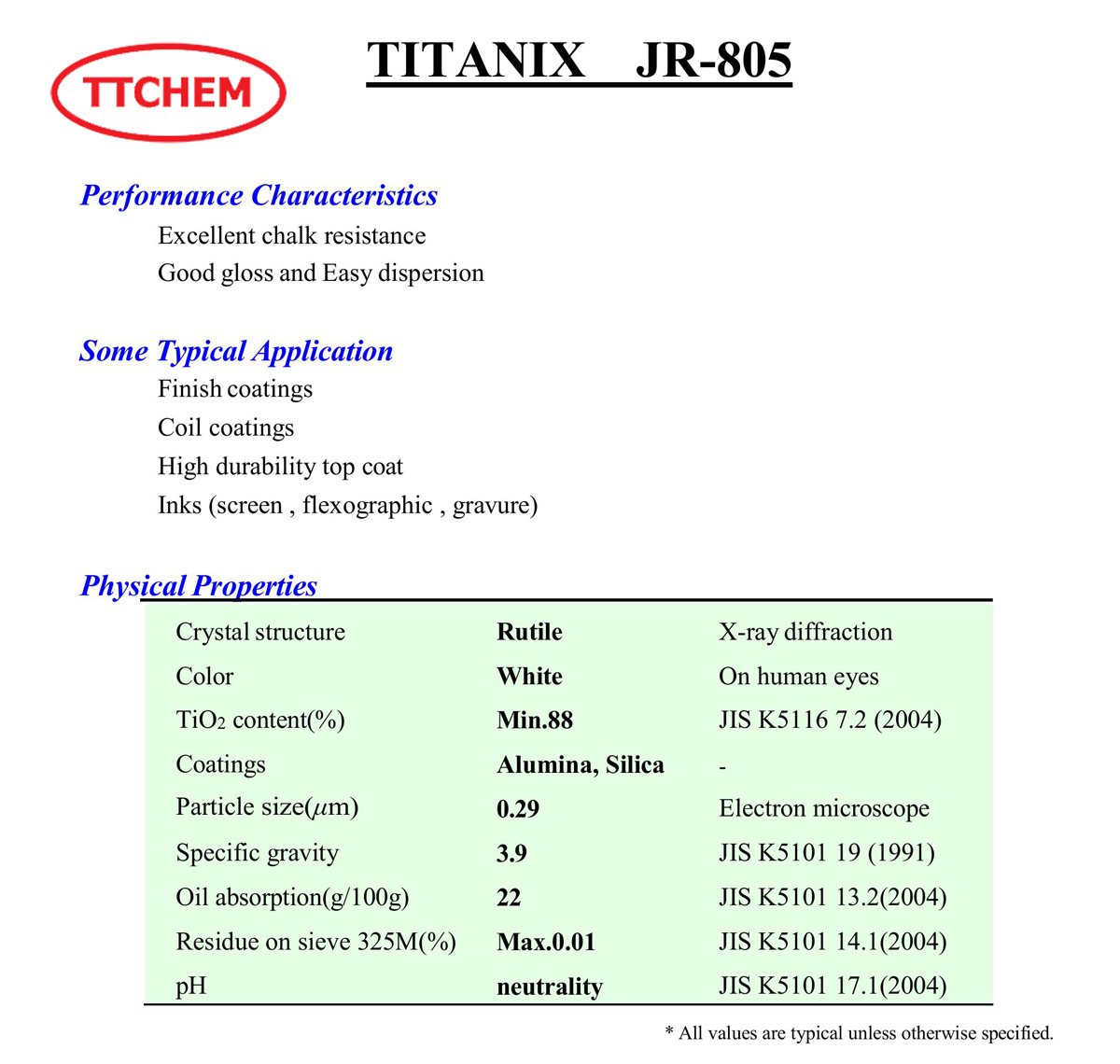 Titanium Dioxide