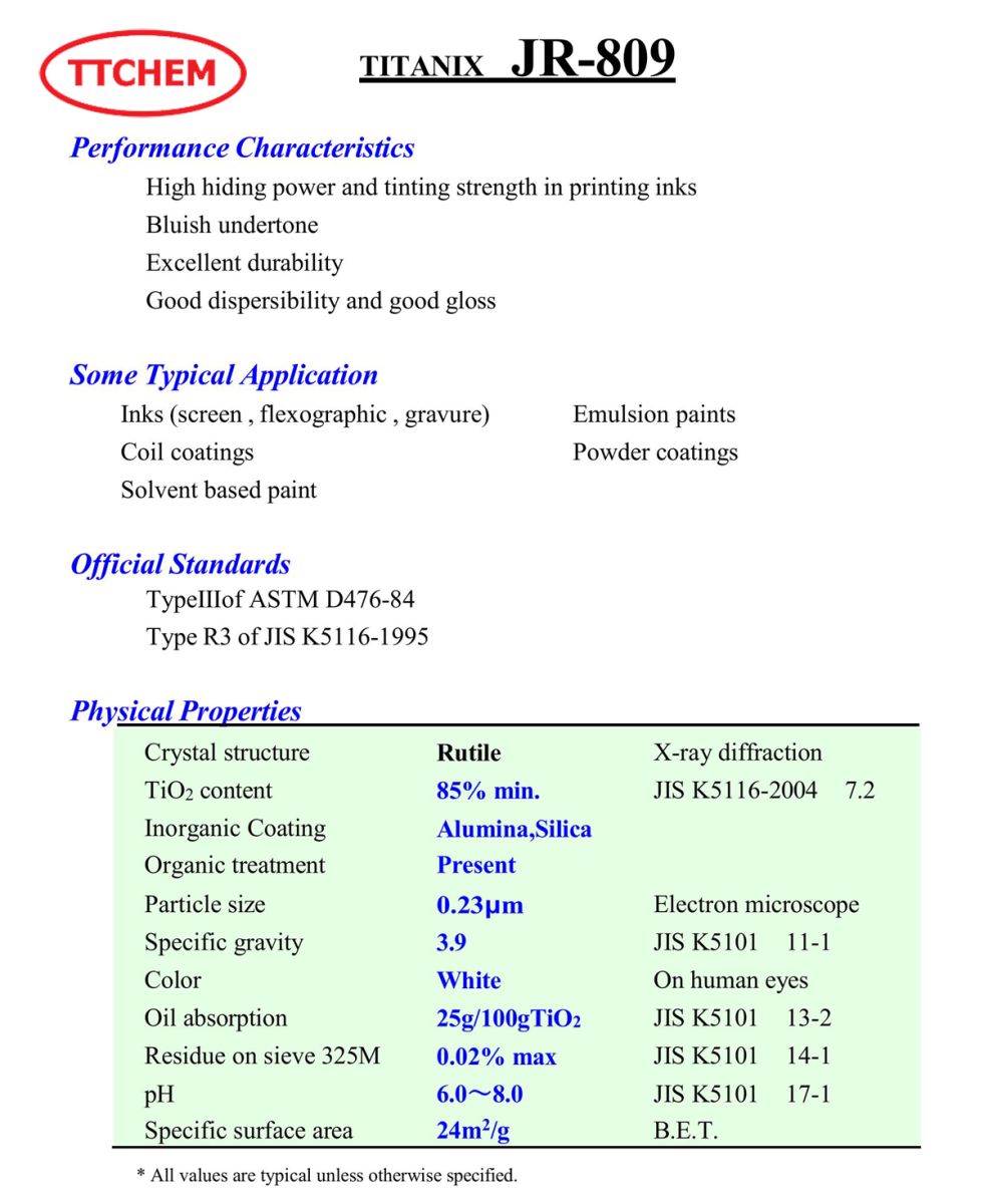 Titanium Dioxide