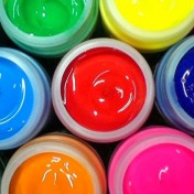 Chemicals & Inks Printing Industry